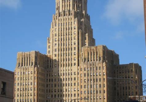 How Far Is Buffalo From New York City? Miles, Time, and Real-World Travel